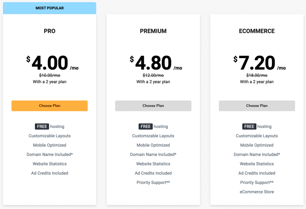 เว็บสำเร็จรูป - sitebuilder.com