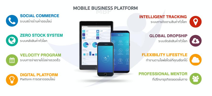 สัมมนาออนไลน์ฟรี สร้างธุรกิจออนไลน์