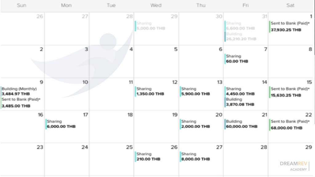 สัมมนาธุรกิจออนไลน์-ตัวอย่างรายได้